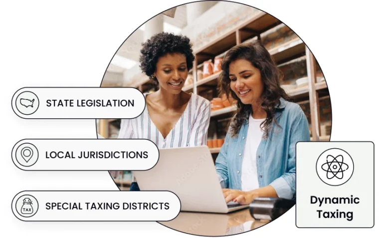 Dynamic Taxing, Sate legislation, local jurisdictions, special taxing districts